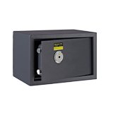 Safes with keys.