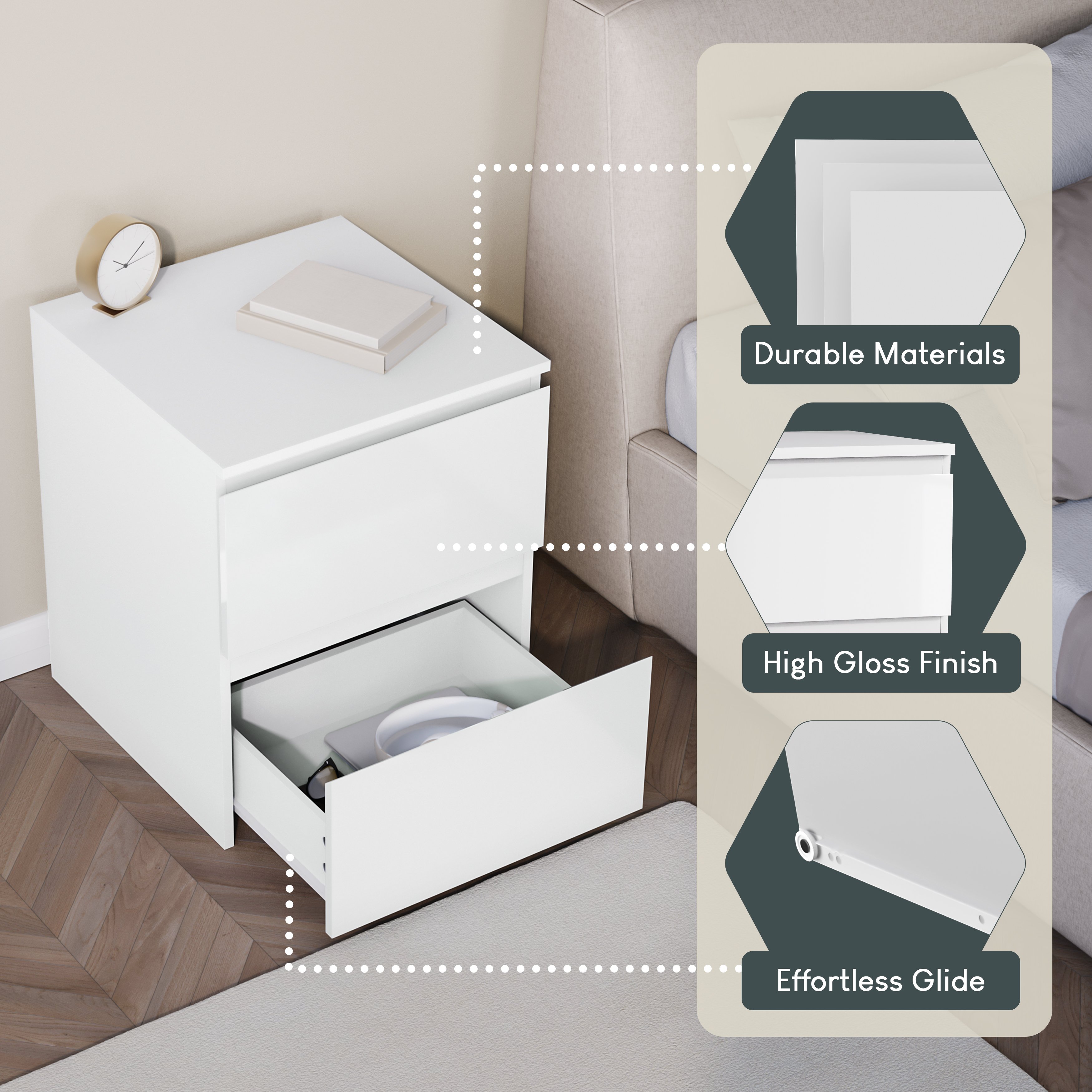 Vida Designs Glinton High Gloss 2 Drawer Bedside Chest - White - Image 3