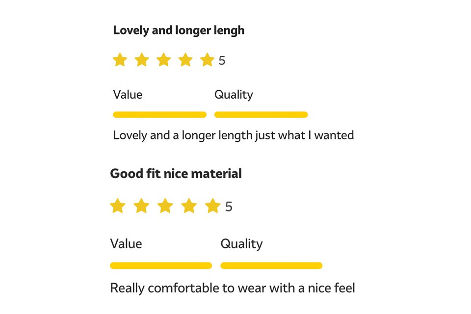 Be sure to look for common trends across reviews, as repeated themes - whether praise or criticism - can offer valuable insights.