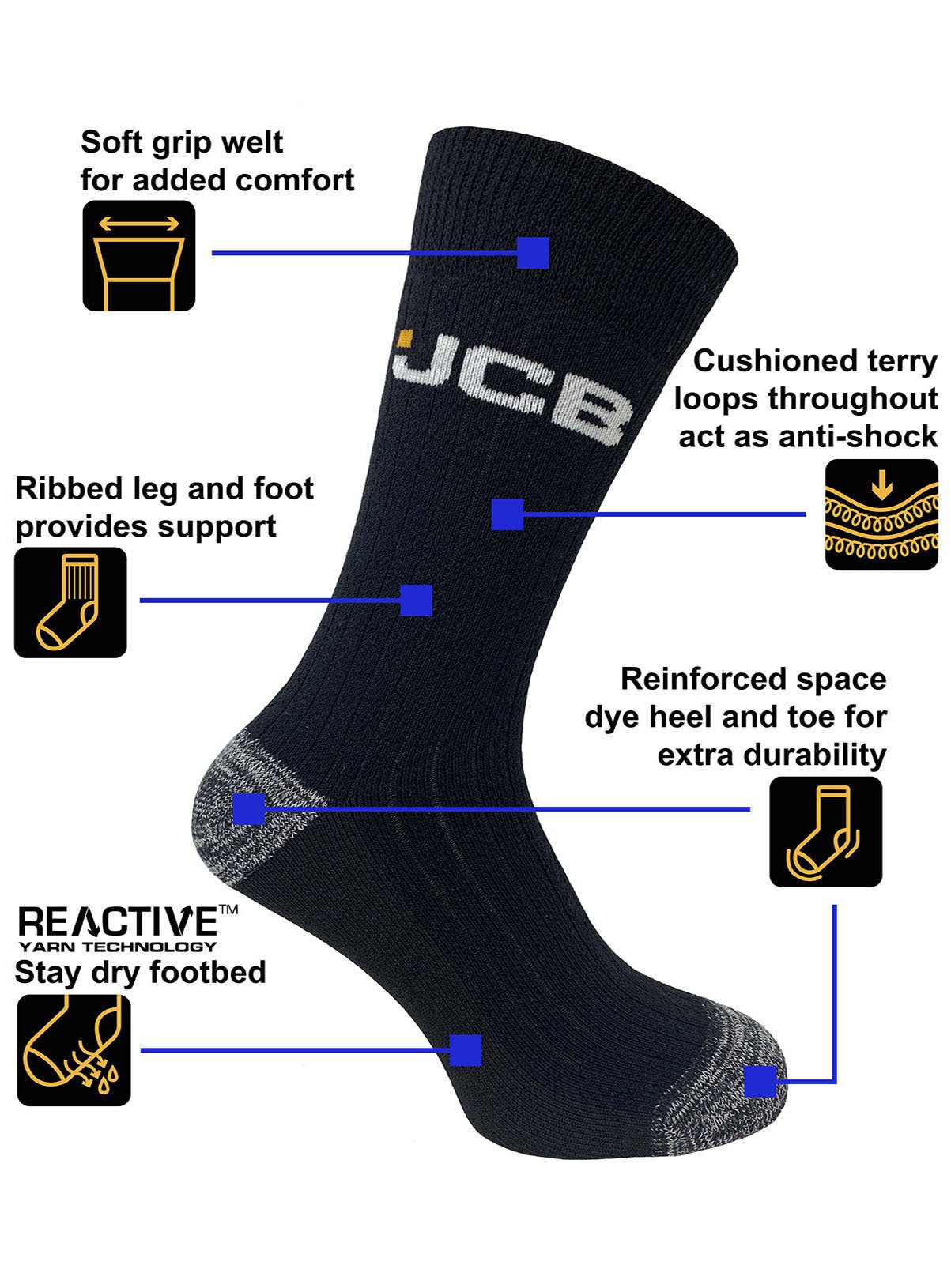 Black JCB Workwear Socks 3 Pack Review