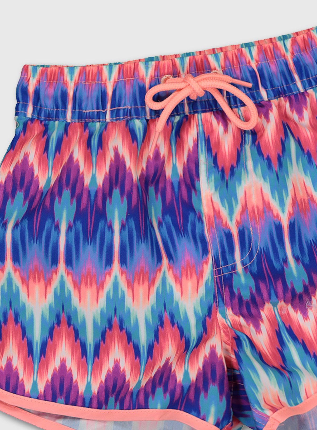 Aztec Print Swim Shorts Review