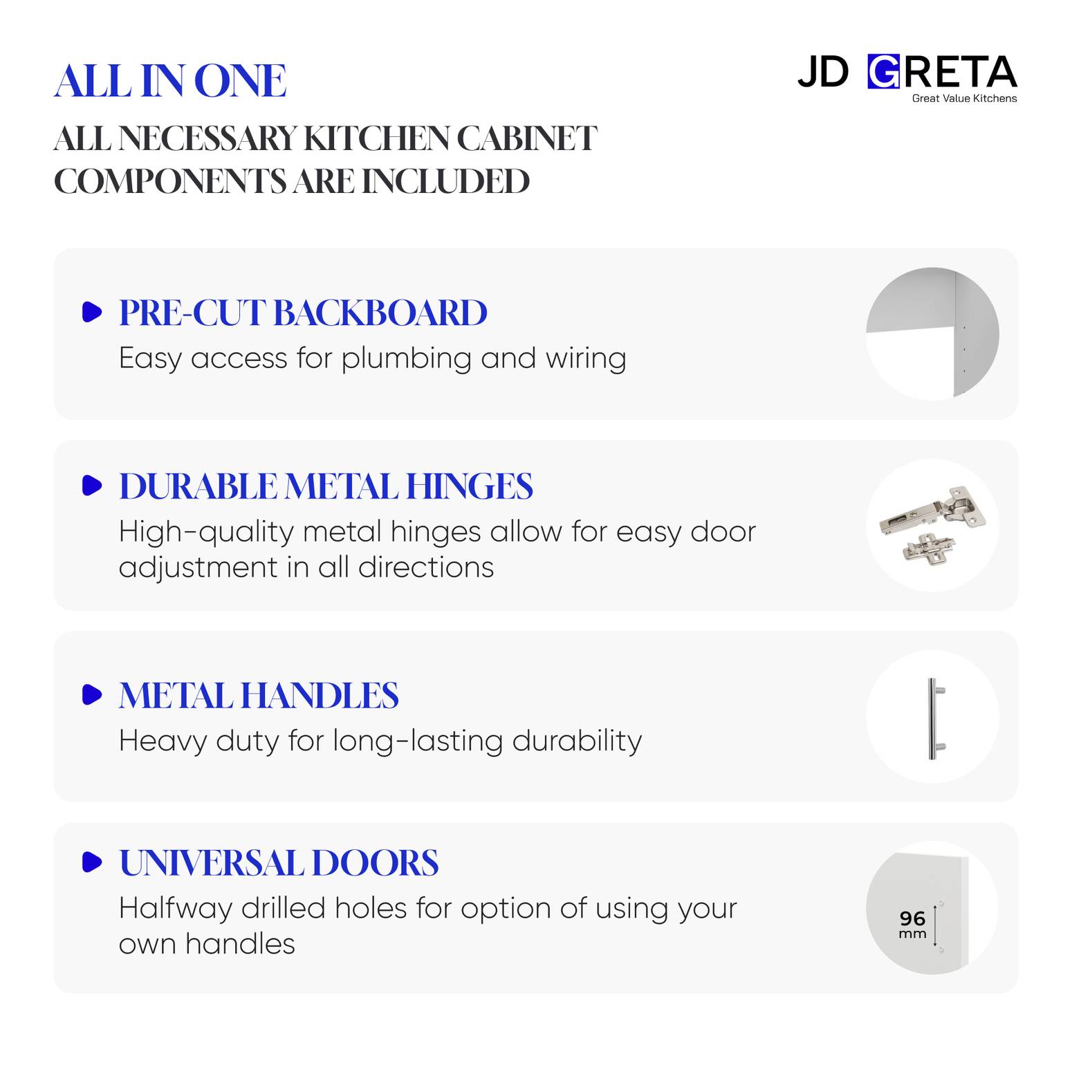 JD Greta 800mm Sink Cabinet with 2 Doors & Worktop - White Gloss - Image 5