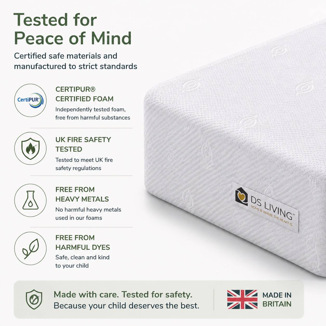 DS Living 20cm Memory Foam Mattress, Washable Cover - King - Image 6