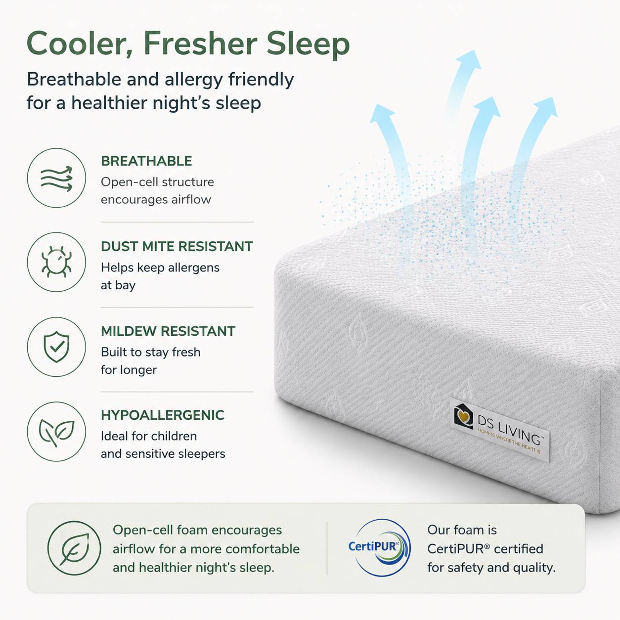 DS Living 20cm Memory Foam Mattress, Washable Cover - King - Image 7