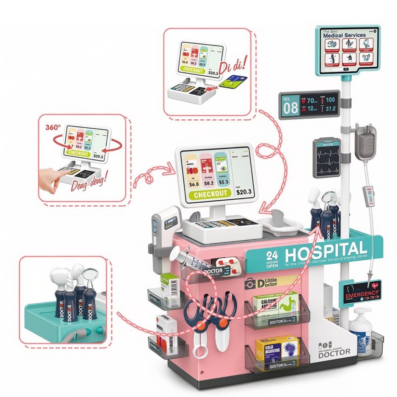deAO Medical Station Doctor Kit - Pink - Image 5