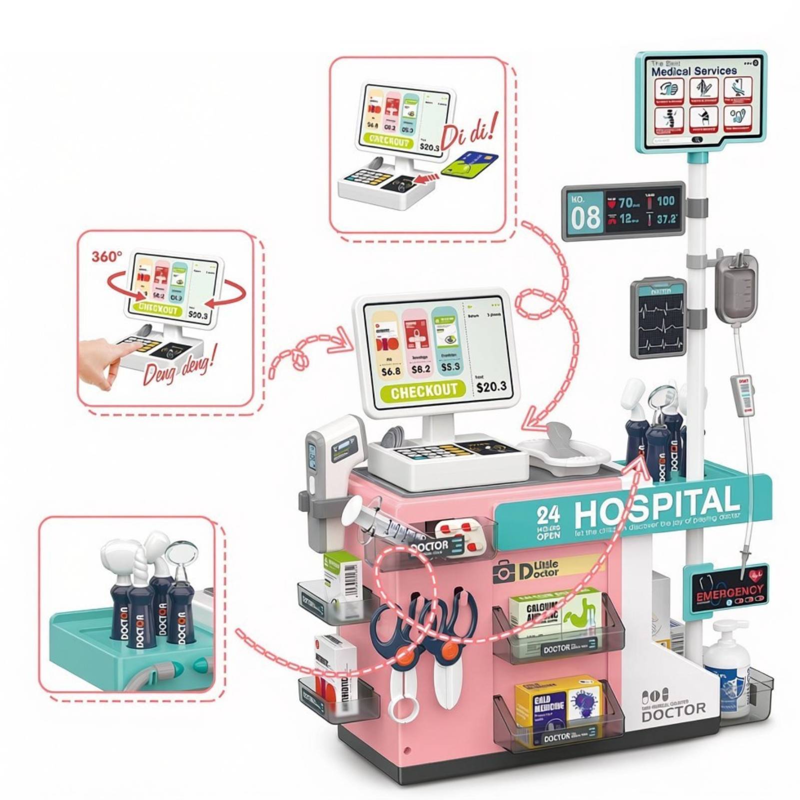 deAO Medical Station Doctor Kit - Pink - Image 5