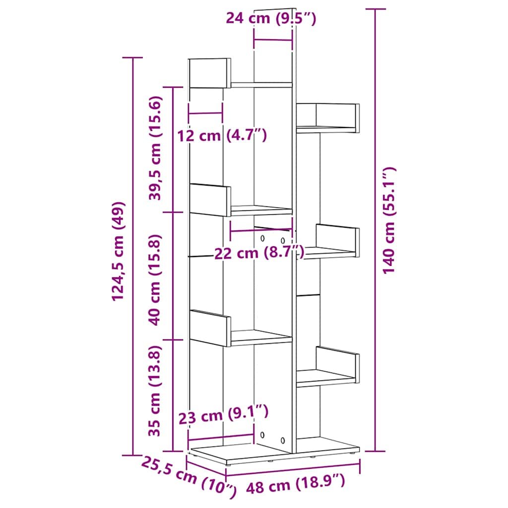 Line Drawing