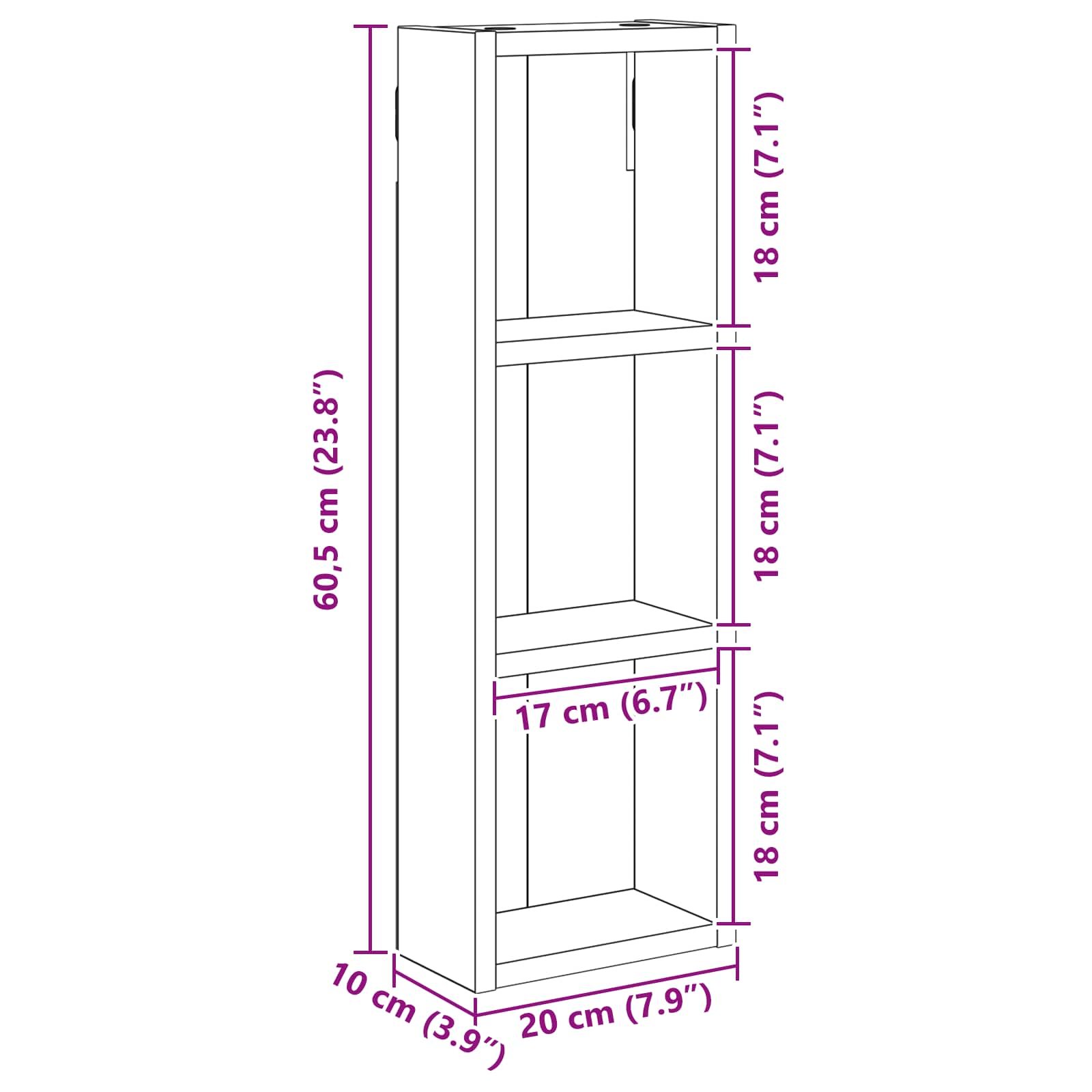 Line Drawing
