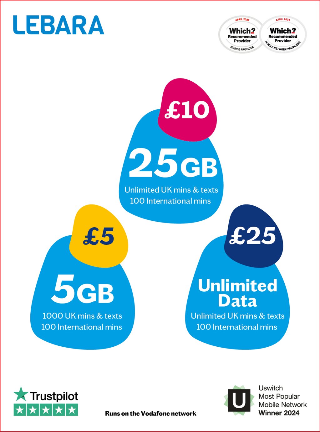 Lebara Pay As You Go Sim Card