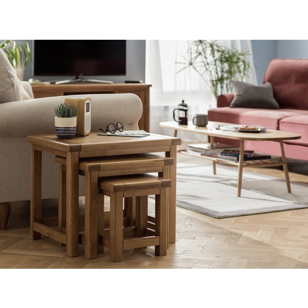 Nest Of Tables Argos ubicaciondepersonas.cdmx.gob.mx