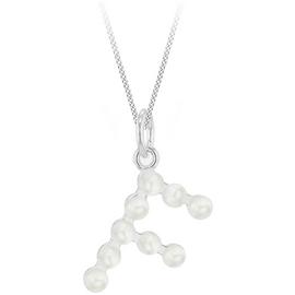 Results for initial necklace