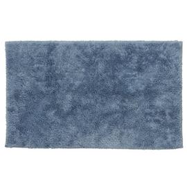 Results For Blue Mat