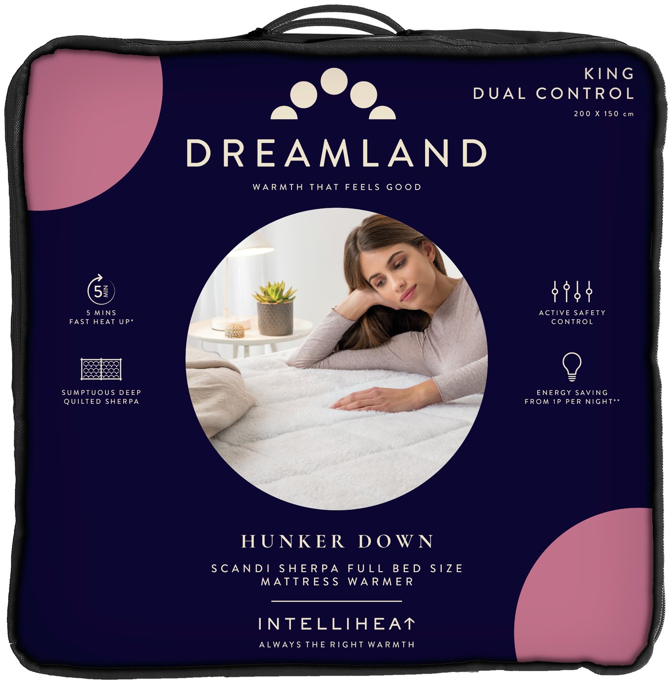 Dreamland Scandi Sherpa Dual Control Underblanket