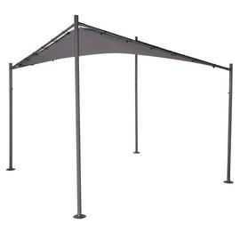 Results For Gazebo Weights