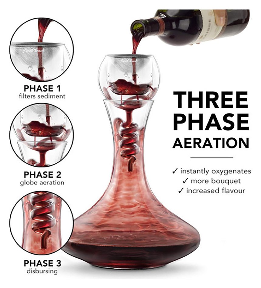 Menkind Twister Glass Aerator And Decanter Set