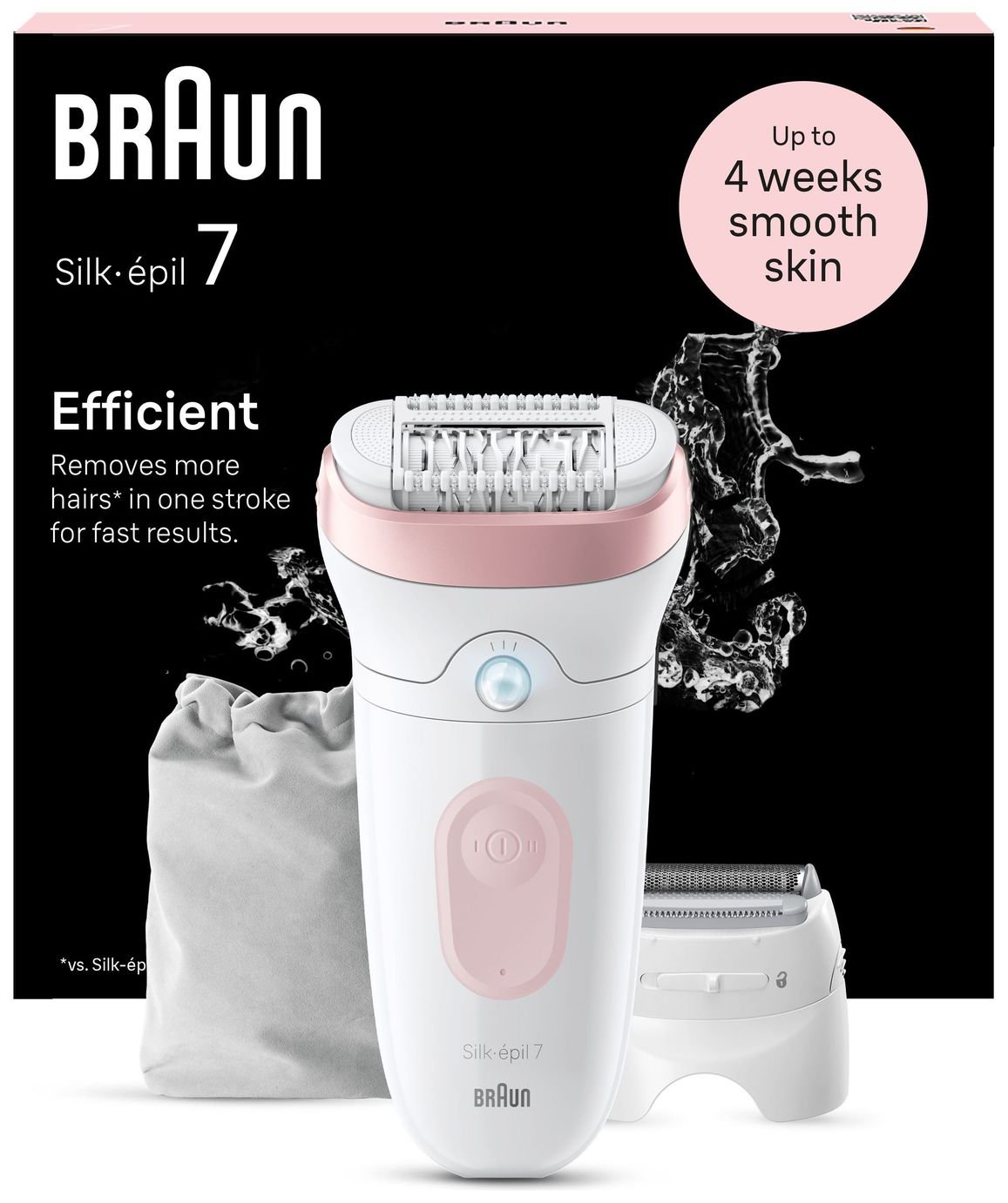 Braun Silk-epil 7 SE7-030 Wet & Dry Use Cordless Epilator