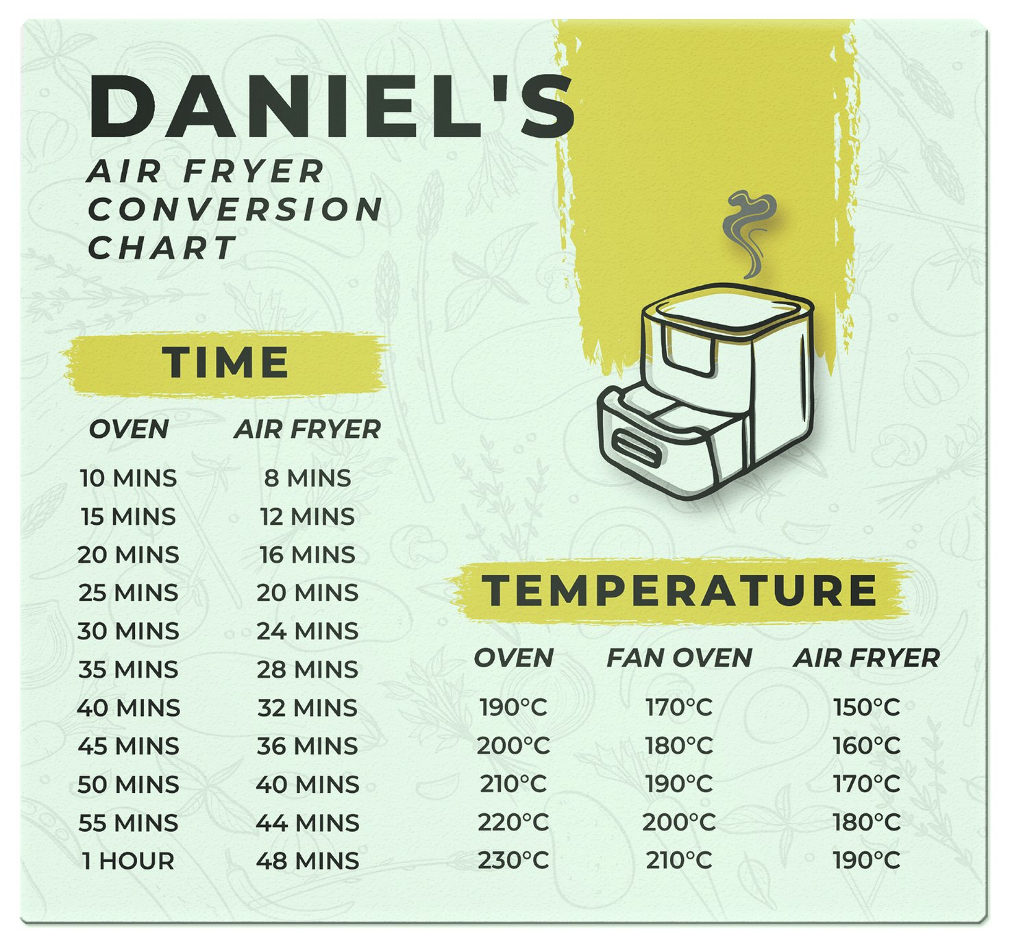 Personalised Message Air Fryer Chart Glass Chopping Board