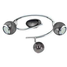 Results For Spotlight