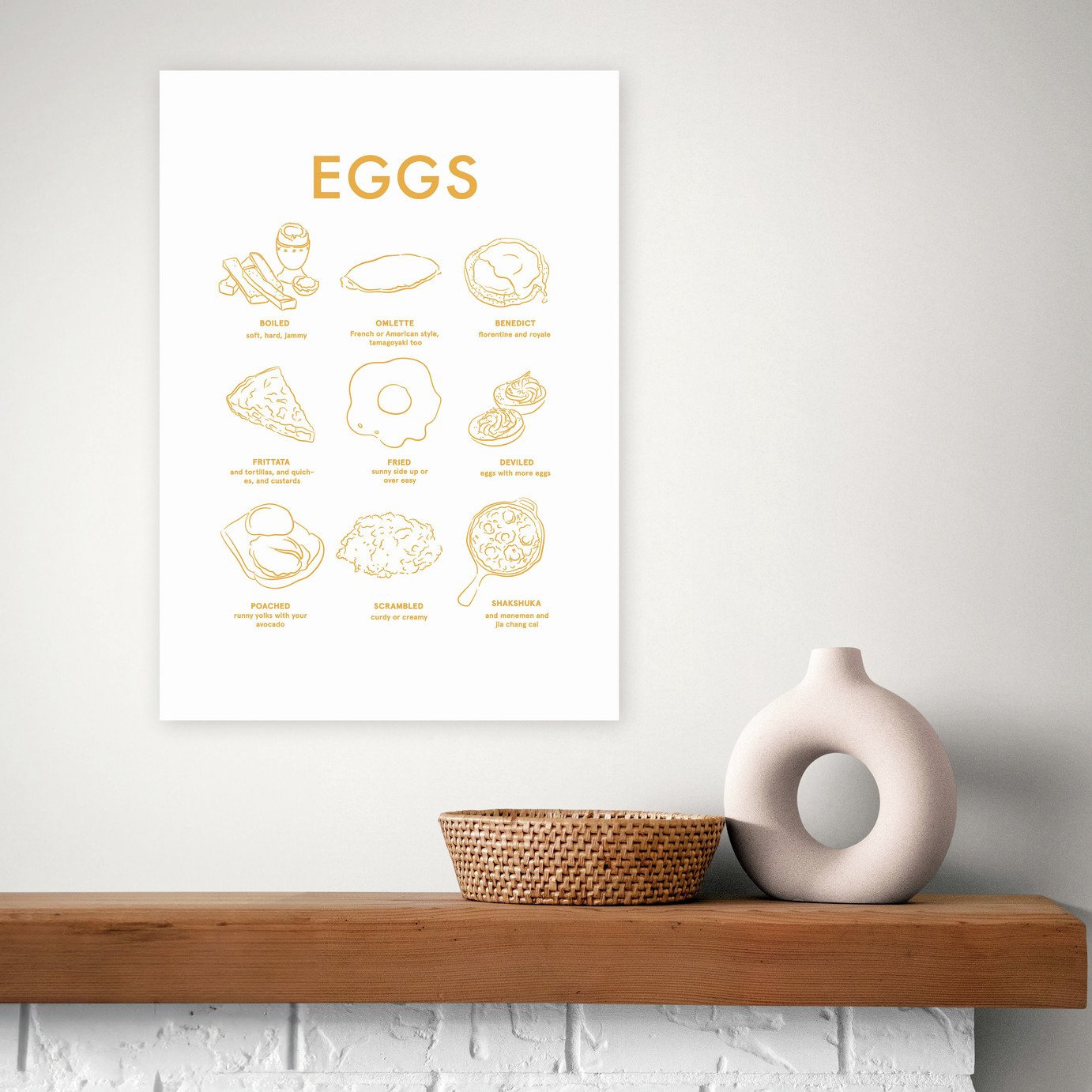East End Prints Eggs II Art Print