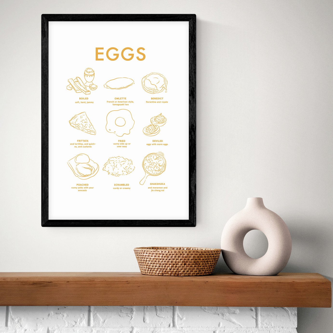 East End Prints Eggs II Art Print