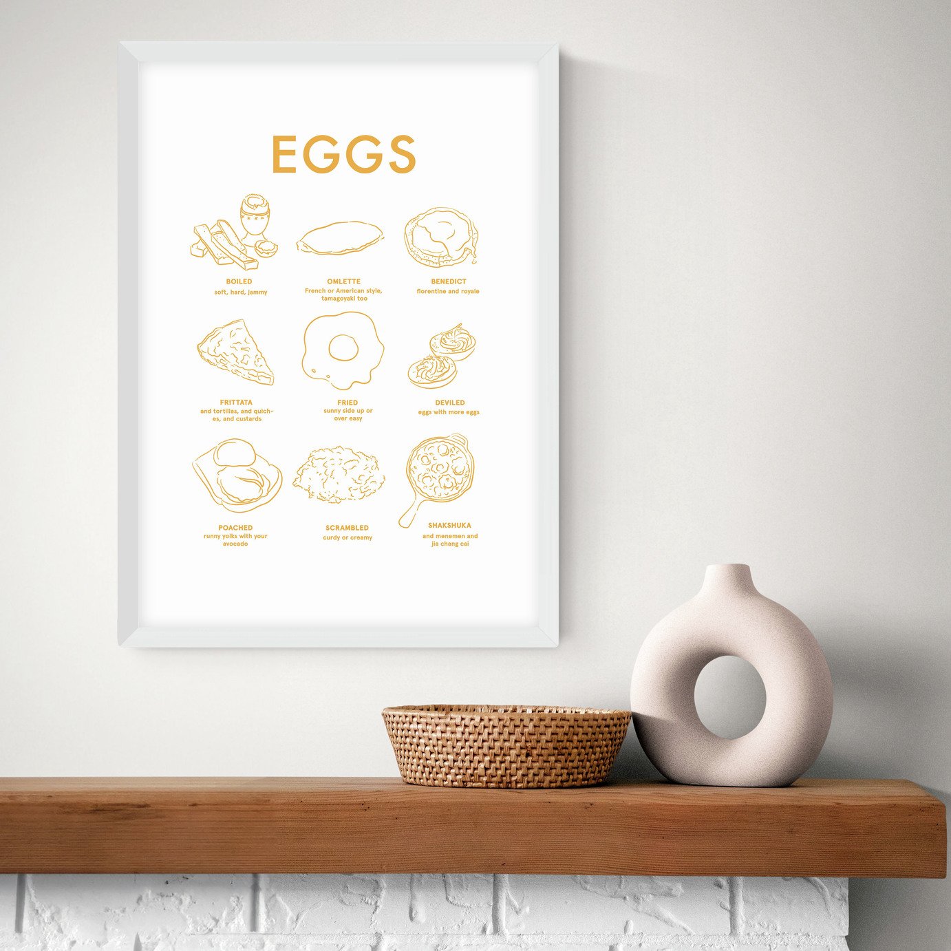 East End Prints Eggs II Art Print