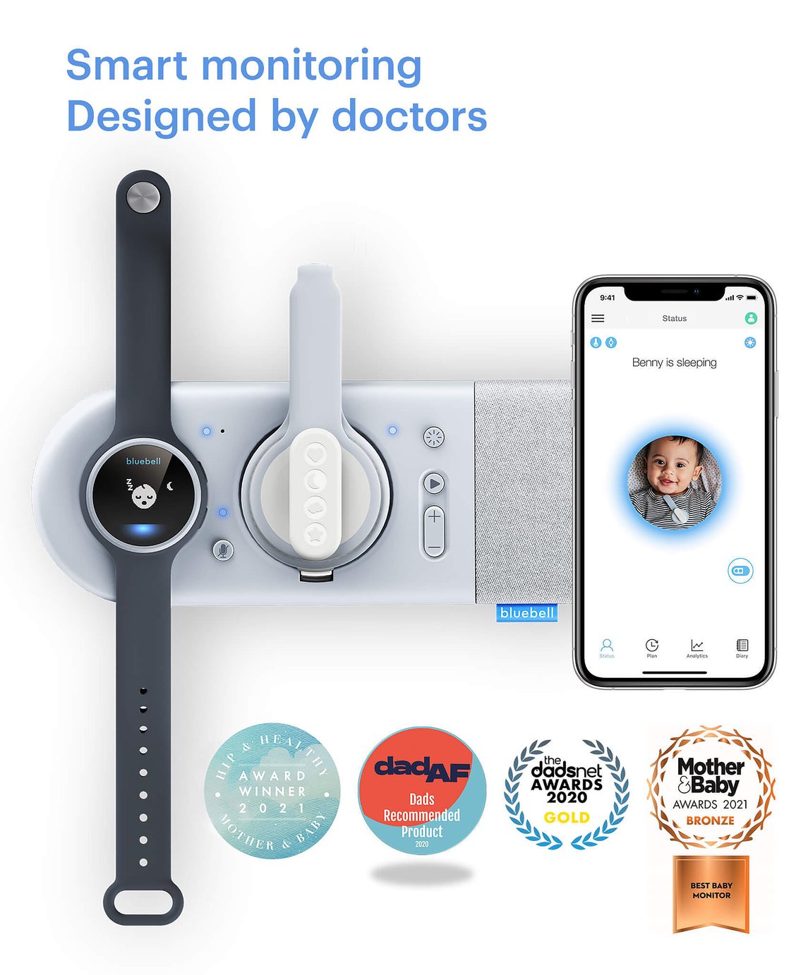 baby monitors argos ireland