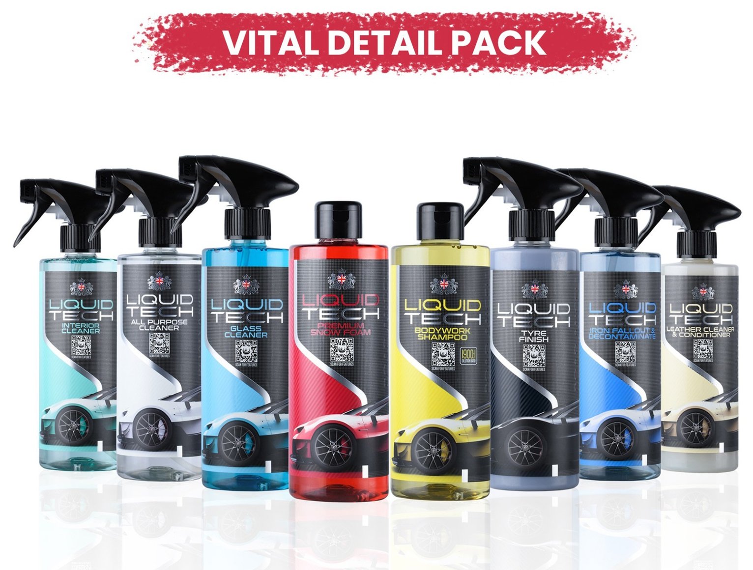 Road Angel Liquid Tech Vital Detail Car Wash Pack