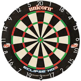 Results For Unicorn