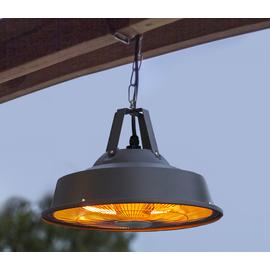 Results For Patio Heater Covers