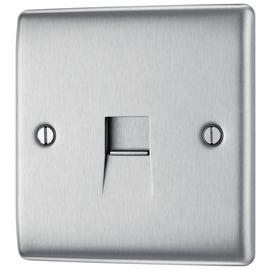 Results For Stainless Steel Socket Cover Plates