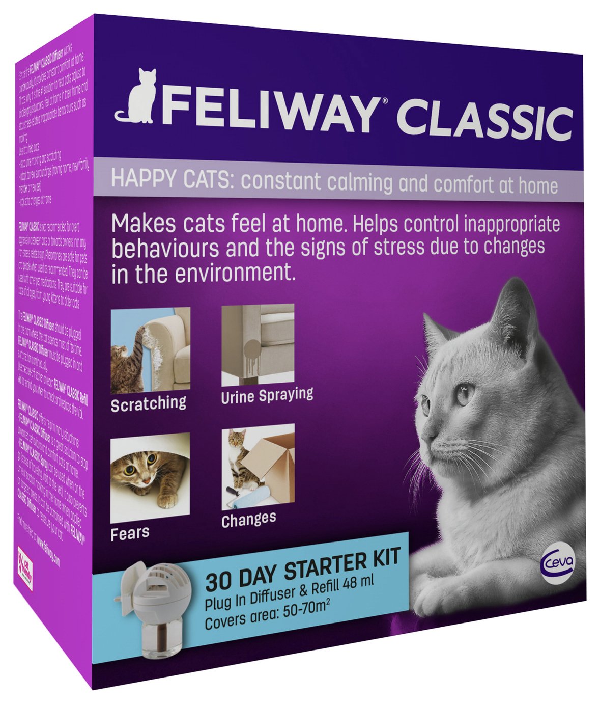 Results For Cat Feeder