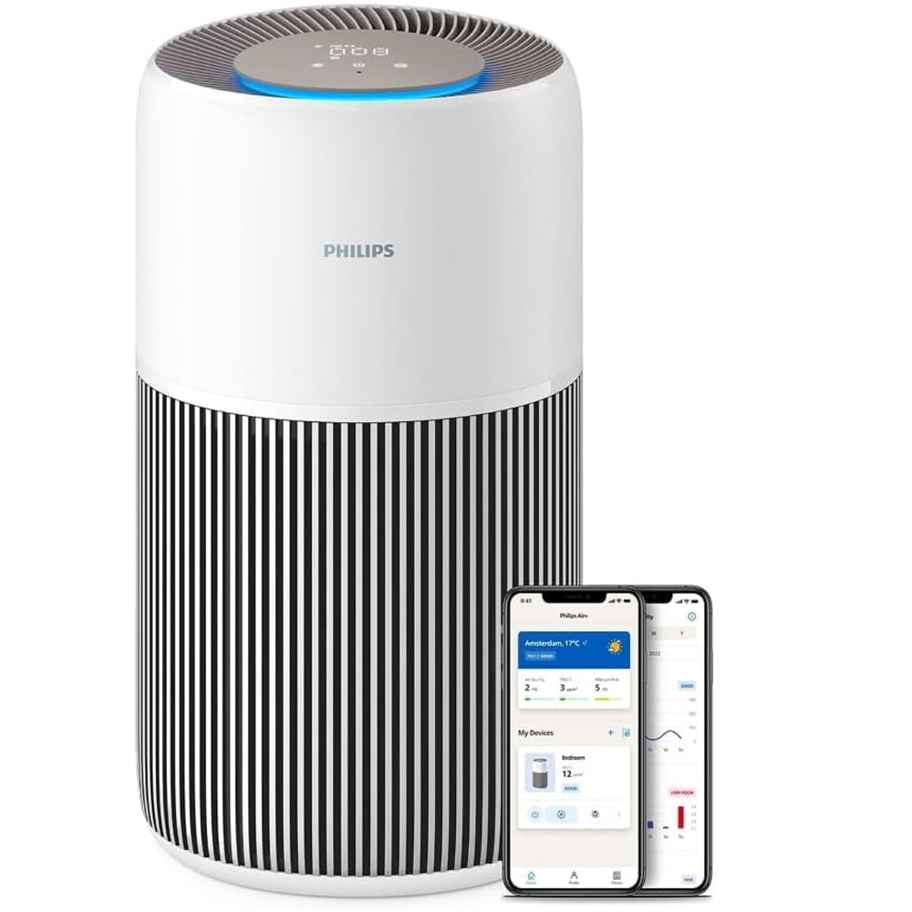 Philips Pureprotect Quiet 2200 Air Purifier