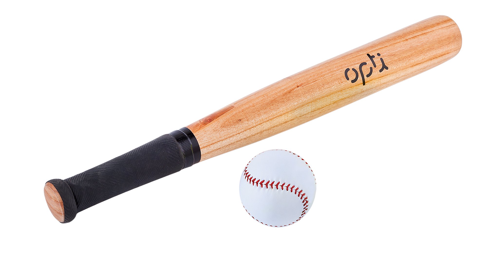 Results for bat and ball