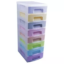 Really Useful 8 Drawer Plastic Drawers - Pastels