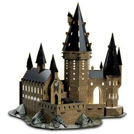 Results For Grow Your Own Results For Grow Your Own