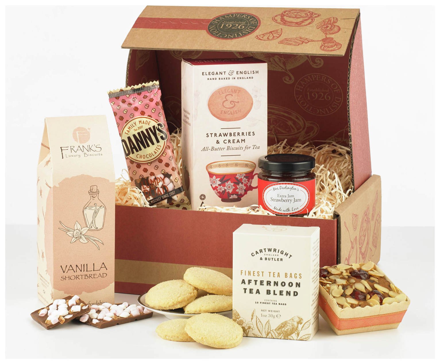 Results For Afternoon Tea